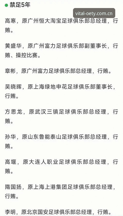 资深用户深度解读足协第三批禁足名单，谈谈我对国内足球乱象的几点看法