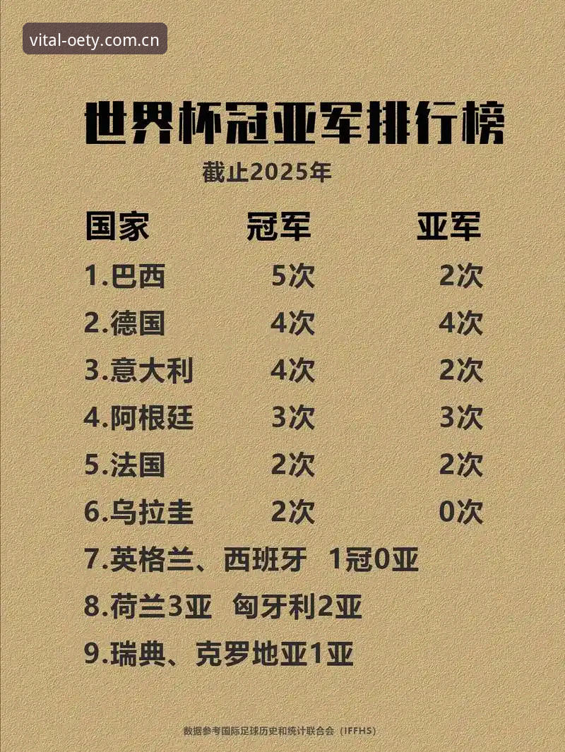 资深球迷分享：用欧亿体育平台看维拉欧联杯夺冠，这几点经验值得收藏